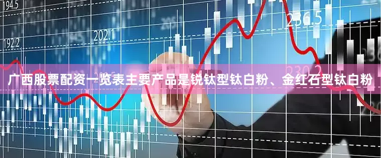 广西股票配资一览表主要产品是锐钛型钛白粉、金红石型钛白粉