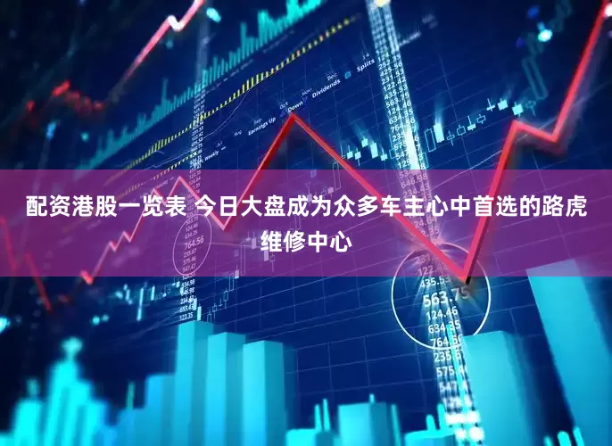 配资港股一览表 今日大盘成为众多车主心中首选的路虎维修中心